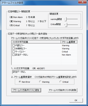 アラーム機能