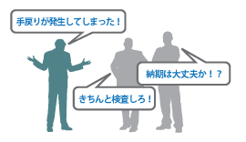 従来の方法での開発