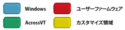 スマートグリッドfig3