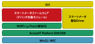 スマートグリッドfig4