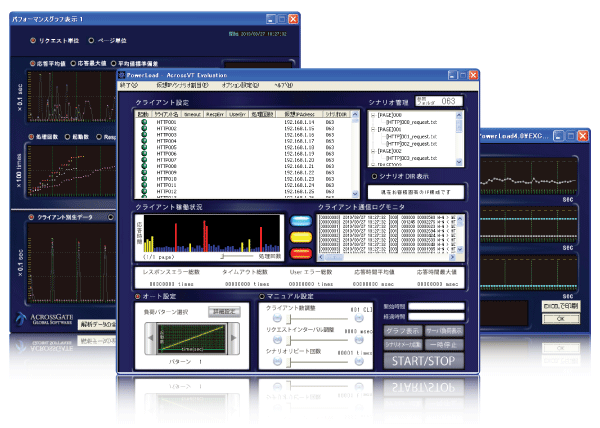 Webアプリケーション用負荷テストツール-AcrossVT PoerLoadのメイン画面